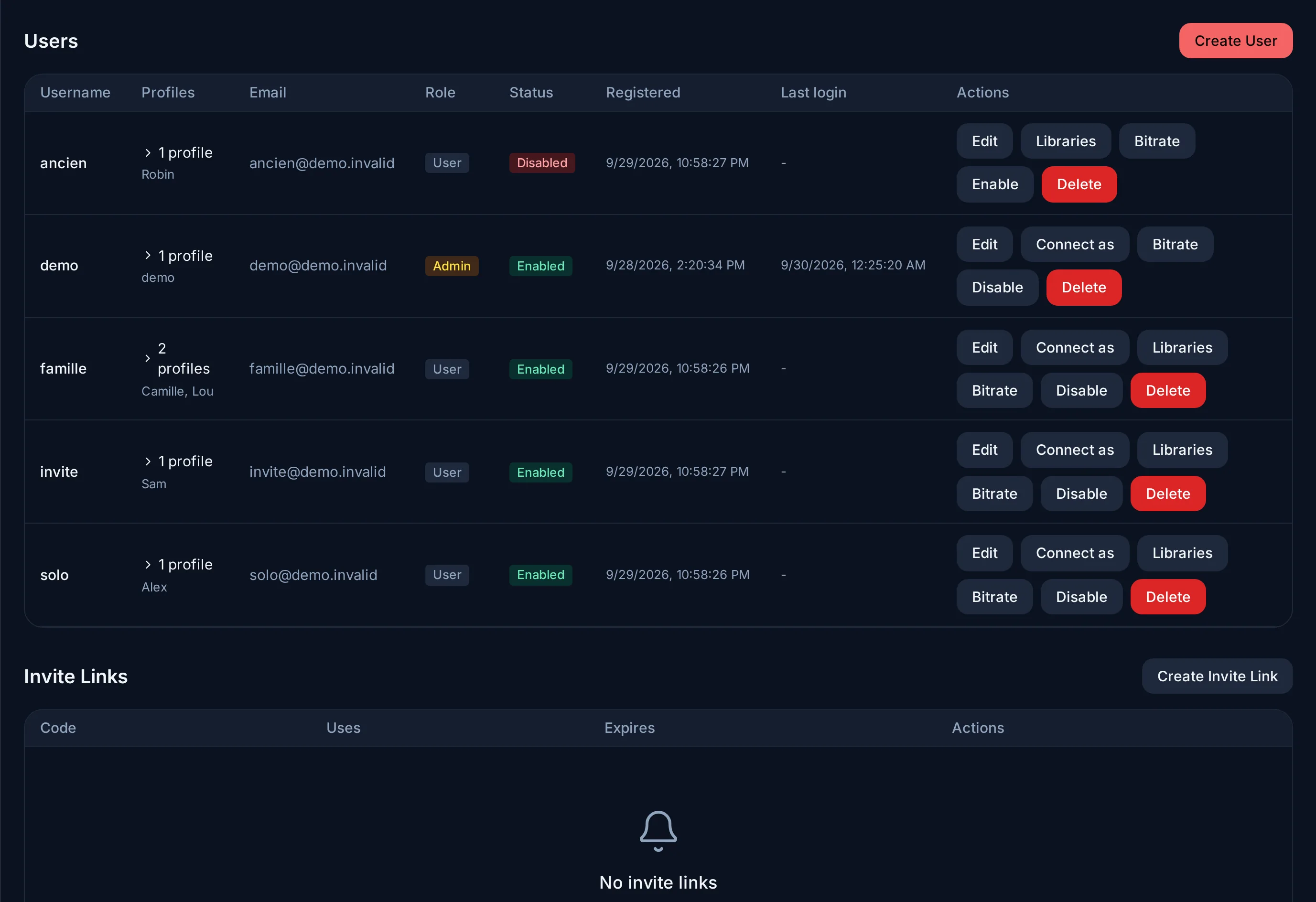 Admin → Users on the demo server