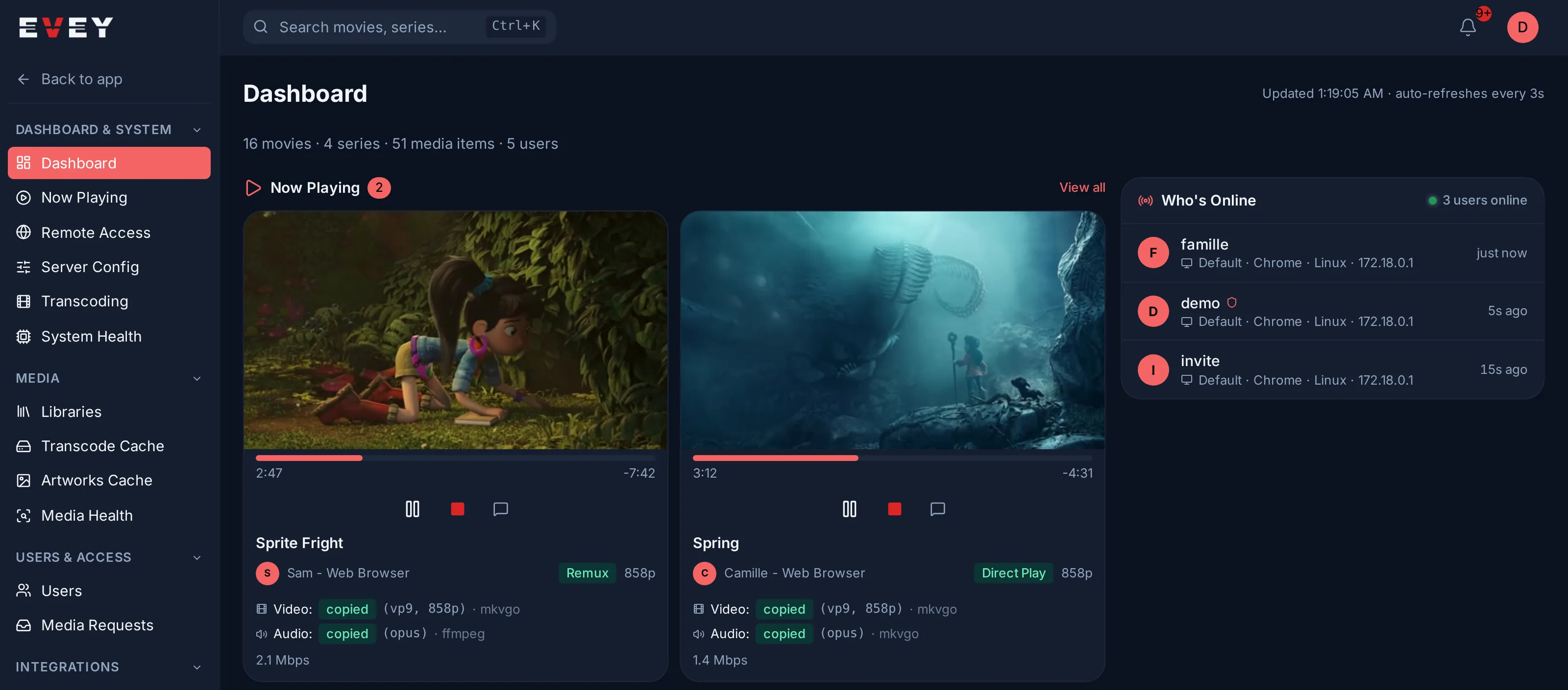 The admin dashboard while two films play